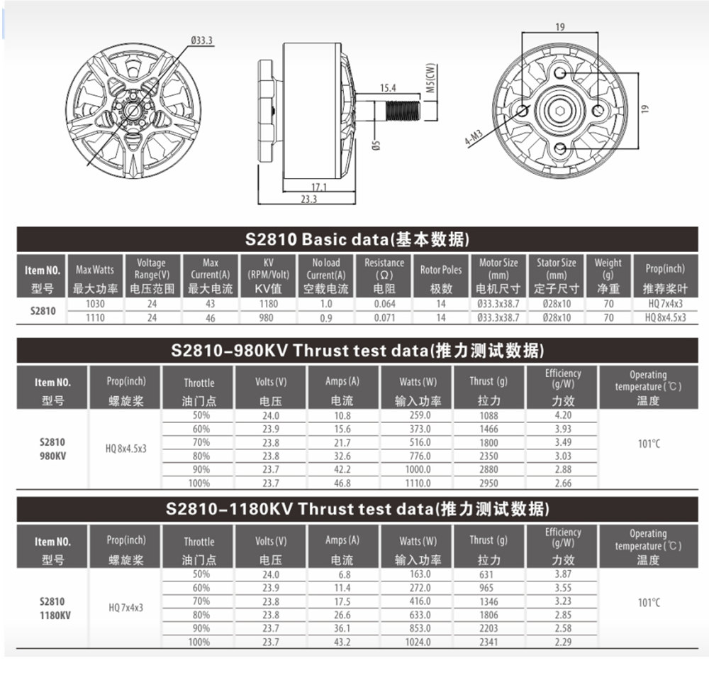 SURPASSHOBBY-S2810-2810-980KV-1180KV-4S-Brushless-Motor-fuumlr-RC-Multi-Rotor-Drohne-2002695-5